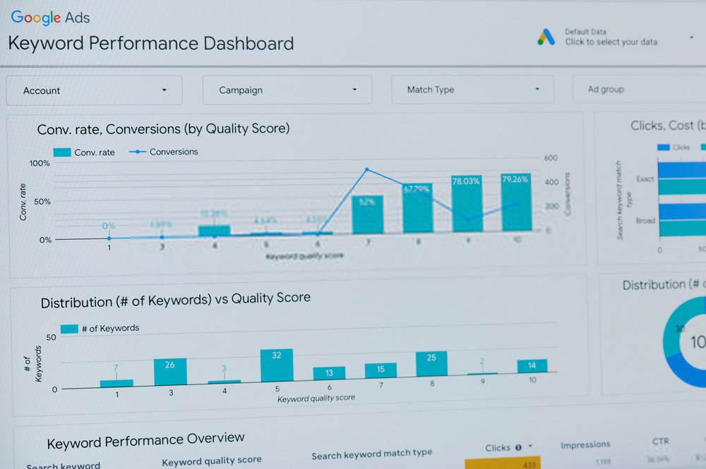 google adwords reklama google adwords reklama